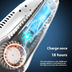 Bracket Fan Small Portable Bladeless Cooling Silent Electric Fan