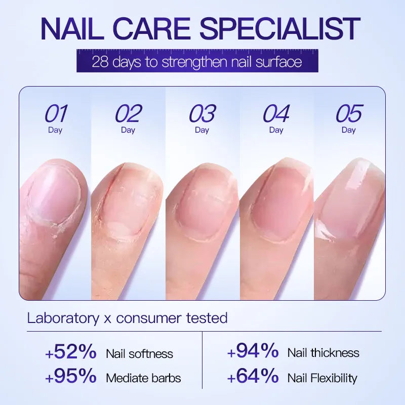 Cross-border Foreign Trade Wholesale Essence for Moisturizing, Nail Care, Skin Rejuvenation and Hydration