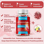 Astaxanthin Capsules - Promotes Cardiovascular Health and Accelerates Metabolism supporting Eye, Joint and Skin Health
