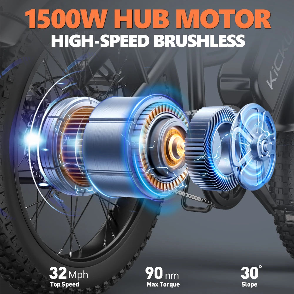 Electric Bike for Adults，20'' 1500W Peak Ebike, Up to 50 Miles 32MPH Electric Mountain Bike with 48V 20AH Removable Battery