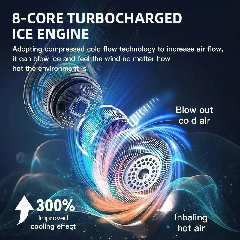 Xiaomi 8000mAh Electric Hanging Neck Fan Portable Bladeless Mini Rechargeable Mute LED Digital Display Air Cooler For Outdoor