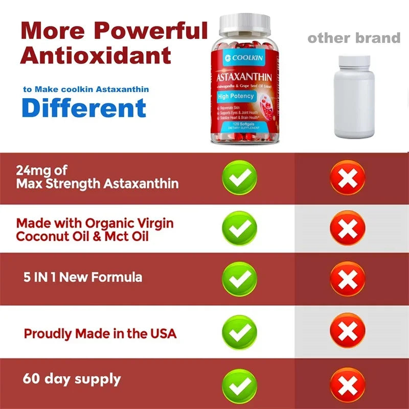 Astaxanthin Capsules - Promotes Cardiovascular Health and Accelerates Metabolism supporting Eye, Joint and Skin Health